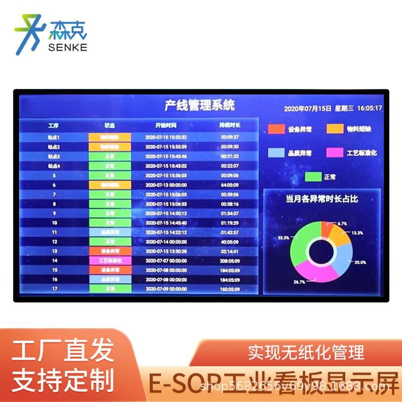 工业看板MES数据采集工业大屏可视化产线生产进度监控管理系统
