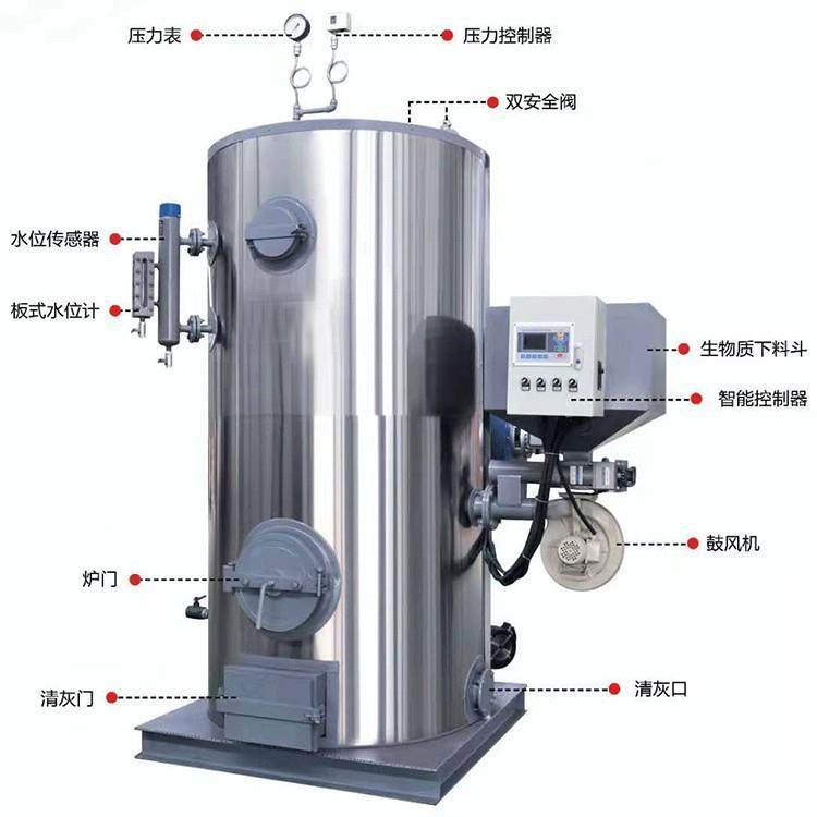 锅炉生产厂家1吨2吨工业燃气蒸汽发生器生物质颗粒燃油蒸汽发生器,机械设备,锅炉,淘宝优惠券,粉丝福利购,淘宝优惠卷
