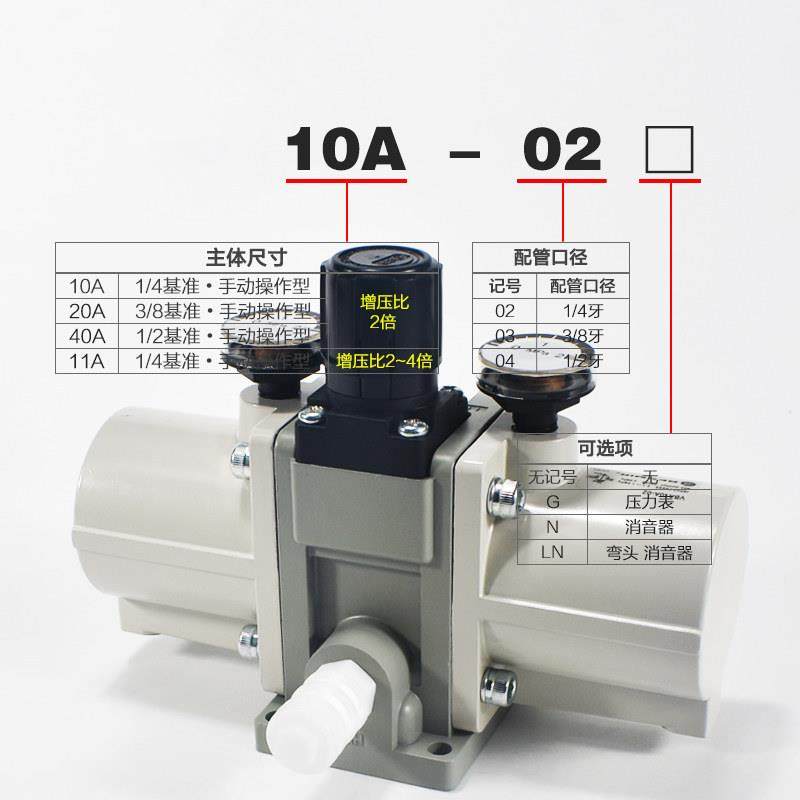 气动增压阀VBA10A-02增压泵VBA20A-03压缩空气气体加压VBA40A-04