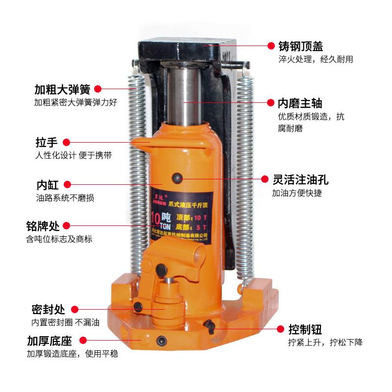 厂家供应爪式千斤顶5t10t20t30t50t油压千斤顶手动液压千斤顶
