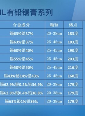 Sn63Pb37焊锡膏 有铅锡浆精密细粉 中温熔点183 有铅锡膏500g