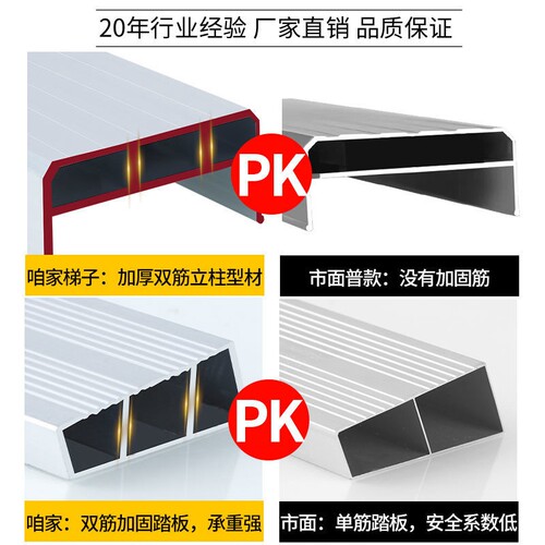 梯子加宽加厚家用铝合金双侧人字梯工程合梯可折叠扶梯阁楼梯
