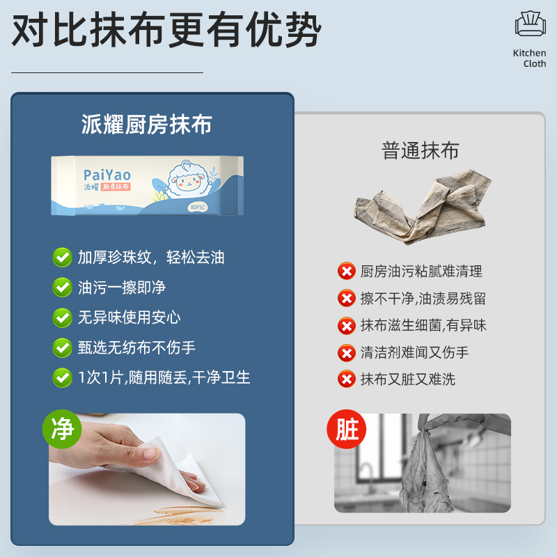 厨房无纺布抹布纸巾干湿两用家用清洁加厚可水洗懒人一次性洗碗巾