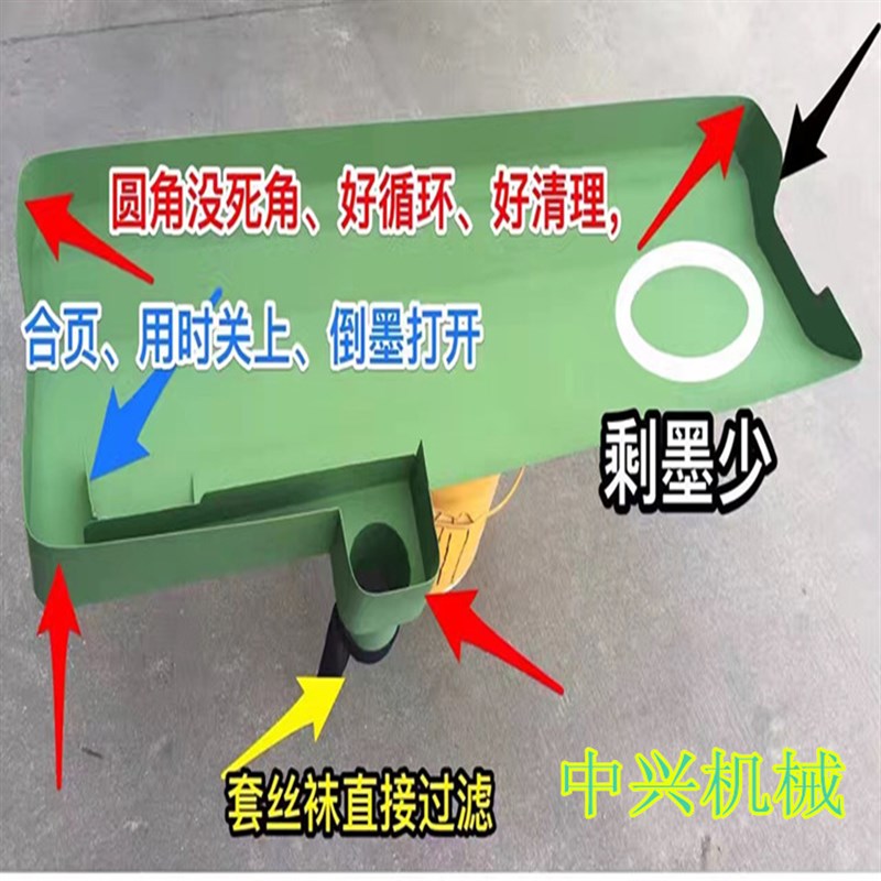 厂家直销凹凸版彩印机配件特氟龙不粘油墨盘油墨槽胶水盘免洗墨盆