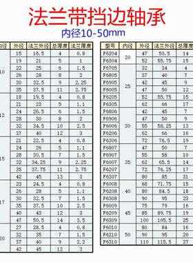 带挡边法兰台阶轴承F6800 6801 6802 6803 F6804 F6805 F6806Z ZZ