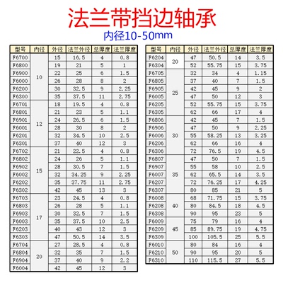 带挡边法兰轴承F6000 F6001 F6002 F6003 F6004 6005 6006 6007ZZ