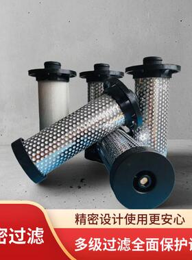 阿卡/海沃斯过滤器现货激光切割K025/T/C/A/AS/HS精密过滤器滤芯