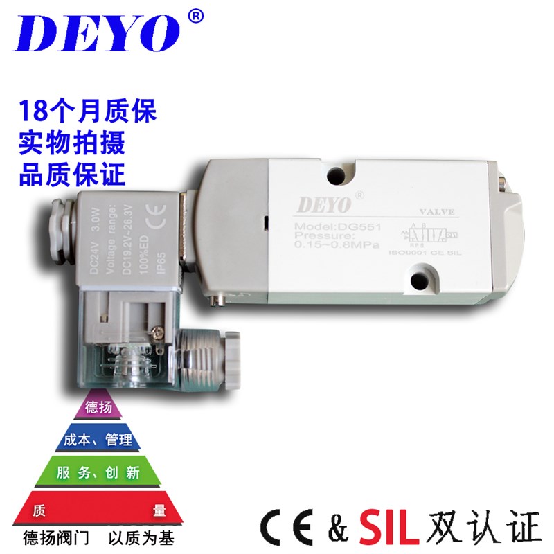 DG551禁铜锌电磁阀,4M310锂电气动阀门板式换向阀,二位五通24220V