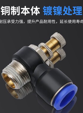 气动接头节流阀SC/SL系列高品质节流阀SC802SC6M5SC1003SL802