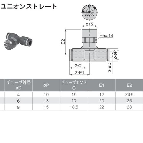 日本PISCO压力表   GPU8-8
