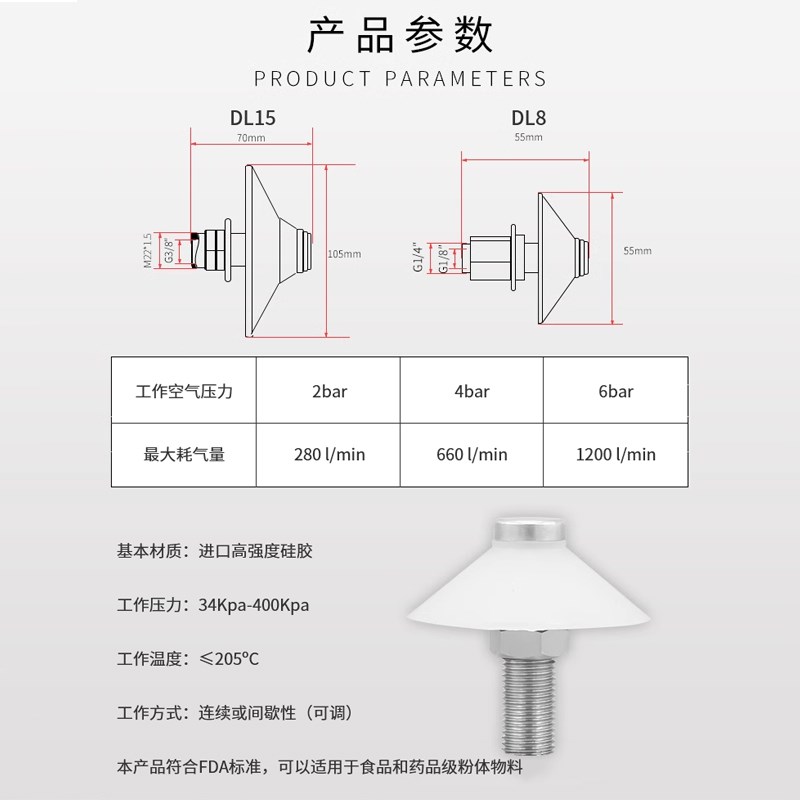 不锈钢DL15助流气碟粉体输送破拱器搅拌站料仓下料器料仓气碗装置