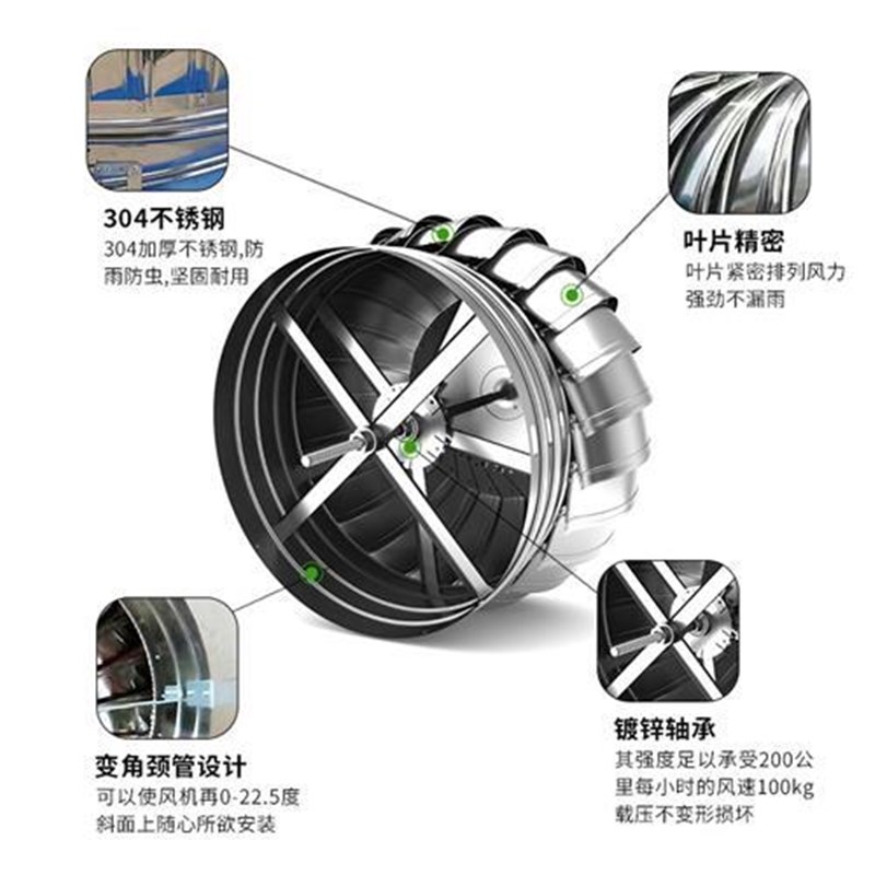 屋顶排风帽无动i力通风机风球管道换气球通风器散热烟囱不锈钢旋