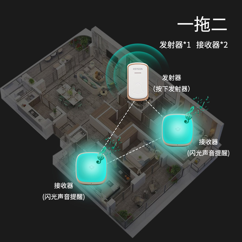 一拖二闪光灯发声门铃无线家用老聋哑人大音量插电进门服务提醒器