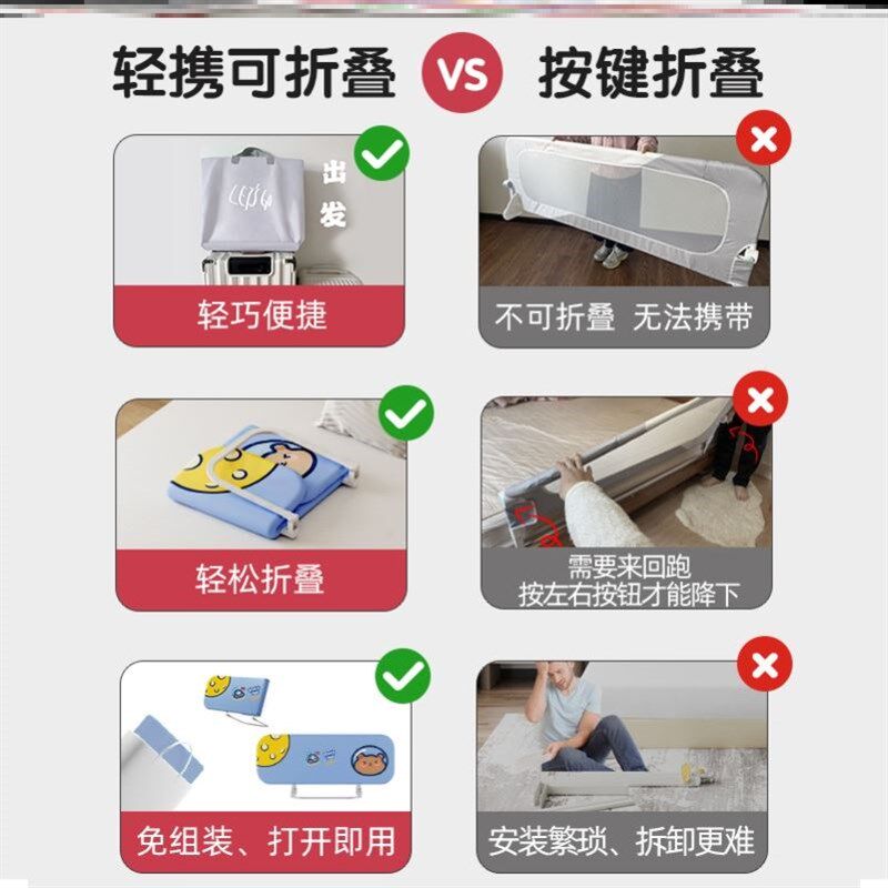 免安装床围栏宝宝防摔防挡板便携式可折叠旅行护栏婴儿童安全单片