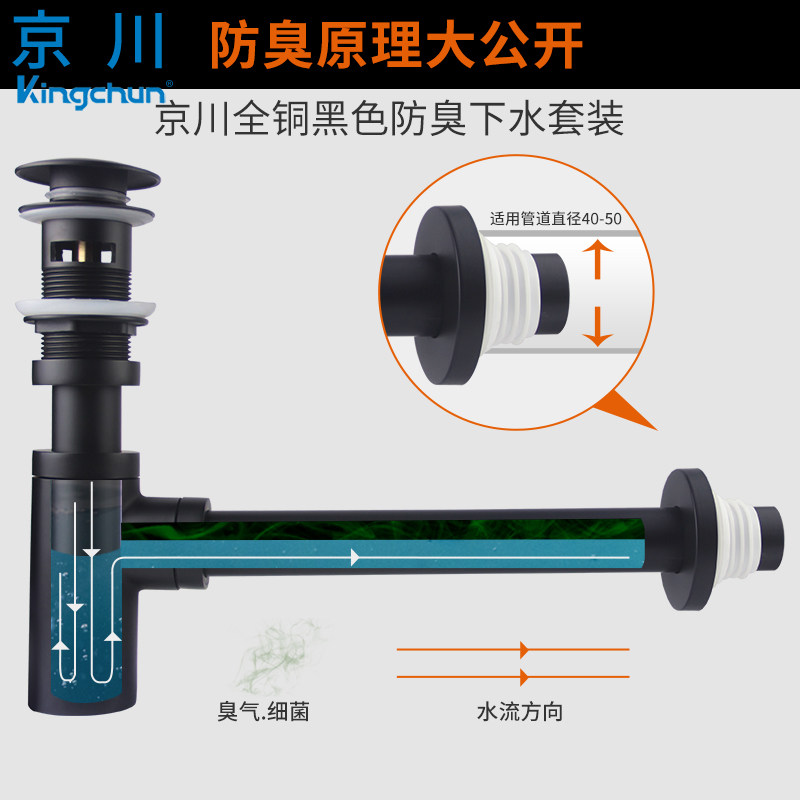 洗手盆下水管入墙式洗脸池配件排水器套装全铜防臭黑色墙排下水管