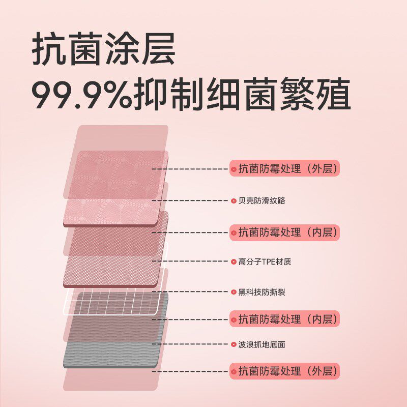 魔法棒舞蹈训练垫加宽加厚防滑练舞儿童舞蹈垫练功运动地垫子