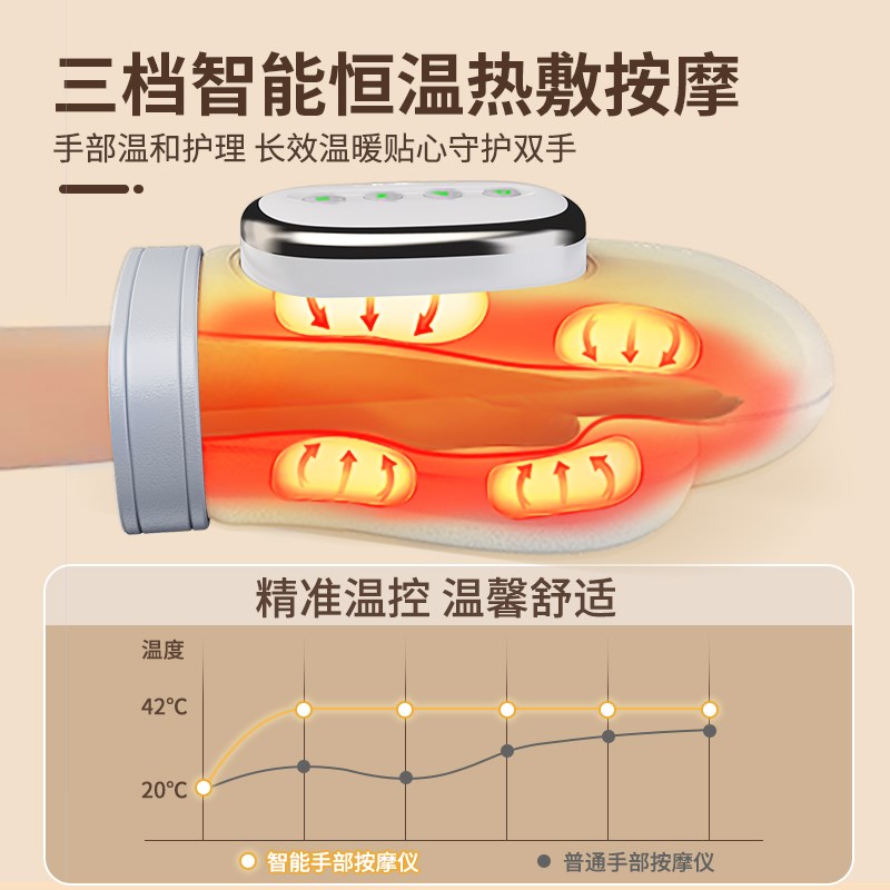 三八妇女节礼物送妈妈生日实用的送给婆婆长辈爸爸母亲父亲老年人