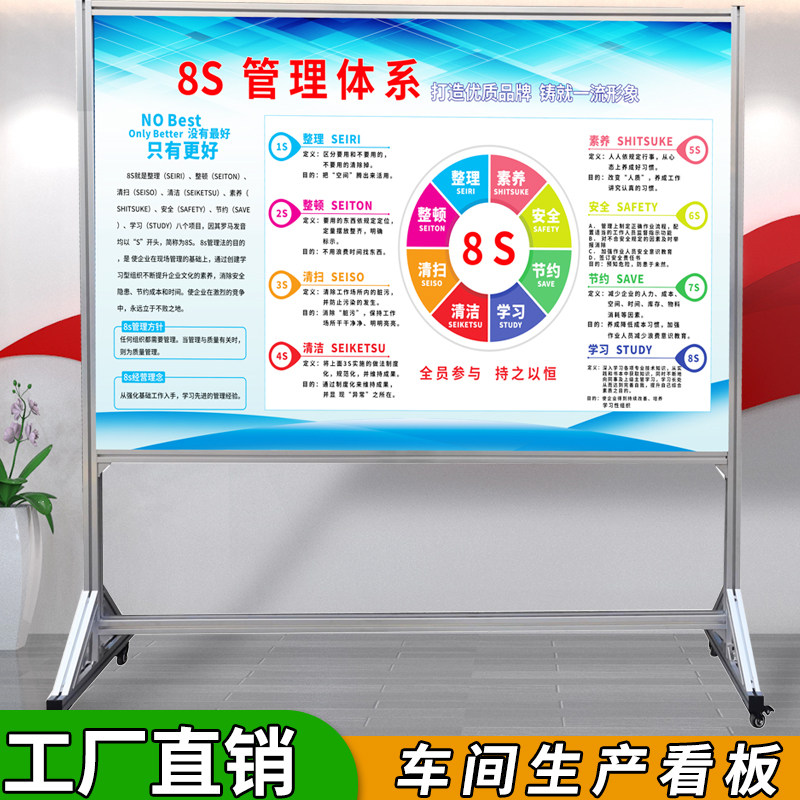 定制车间管理看板工业铝合金立式移动支架室内宣传栏单双面磁性F