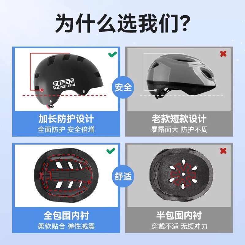专业滑板护具儿童青少年护膝关节专用装备成人自行车骑行头盔男生