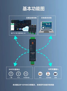 EPIO 开关量转485输入输出模块串口控制器232光耦通讯继电器