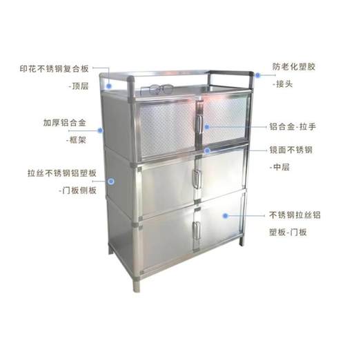 收纳DLL简易不用锈钢碗柜放家经济型碗铝合金厨房储物柜多功餐能