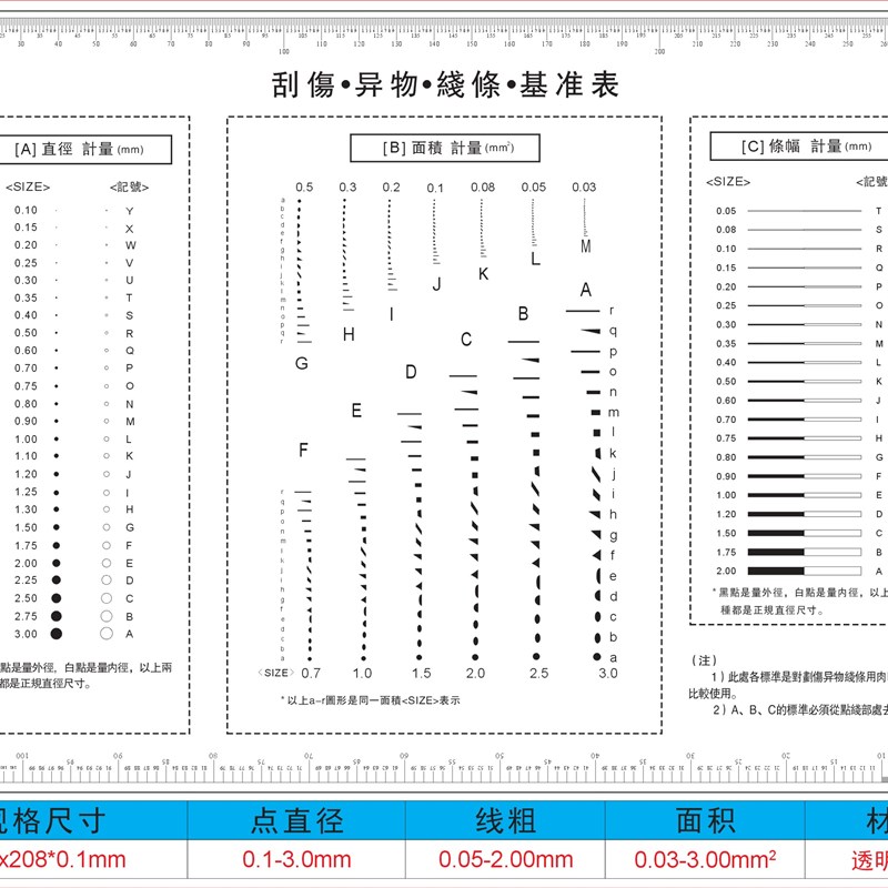 A4-2中文版 标准 点线规菲林尺比对卡片 外观检验规刮伤异物卡