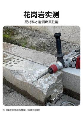 #电混12722锤凿子方柄扁凿凿土头电垂搞头圆头加锤长扁铲凝铲子冲