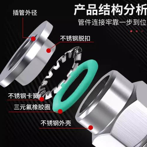 PM不锈钢快DEV插隔板直管通气8快接头气动螺纹穿板高温PM速-4/6//