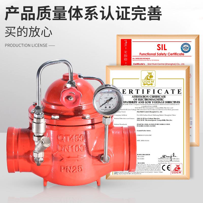 GX300-16Q沟WHL槽缓闭式止回单向阀消除水锤逆止阀消阀水防利控制