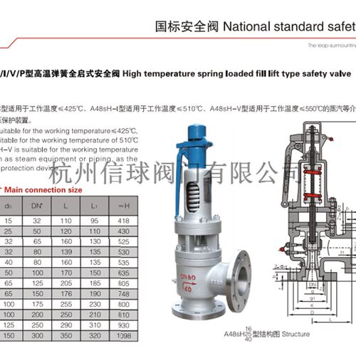 天正A48SH-16/25/40C/I/V/P高温弹簧全启式安全阀高温超压保护阀