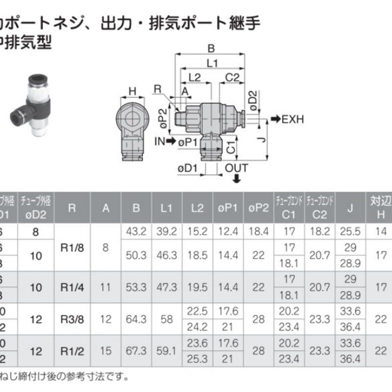 日本PISCO快速排气阀 EQ01-P01C06C08