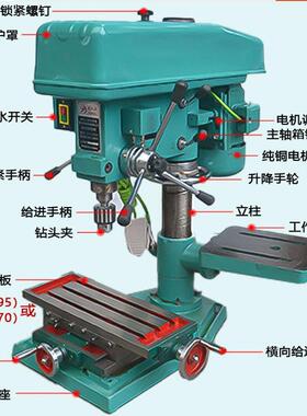 三包邮热卖多功能钻小铣床型钻铣床微EES型机床台钻丝攻机钻攻铣