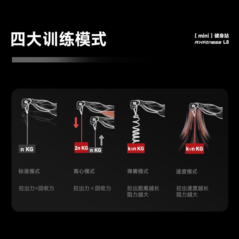 RH力量健身站智能健身家用多功能健身4大模式卧推深蹲-L8