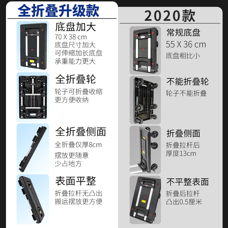 全折叠便携小拖车手推车手拉车平板车拉杆车家用搬运行李刹车轮