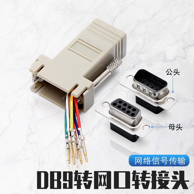 DB9转RJ45转串口 网线转RS232 RJ45转9孔 网口转db9针串口转网口