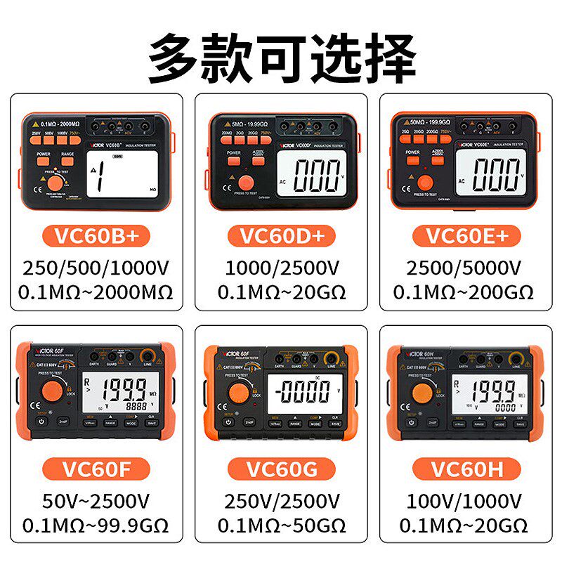 胜利绝缘电阻测试仪数字兆欧表500v1000智能电工摇表绝缘表VC60B+