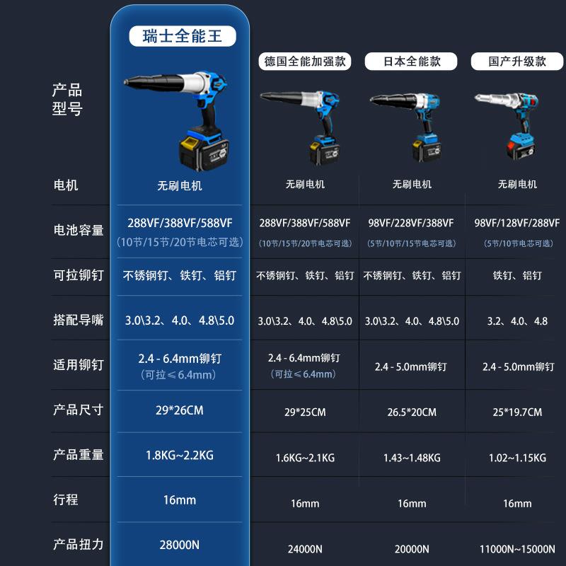 电动铆钉枪锂电具抽拉钉枪全动家CLY用不锈钢空芯心铆钉安装工神