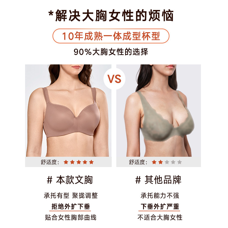 大胸内衣女200斤无痕大码文胸薄款聚拢上托防下垂全罩杯胖mm红色