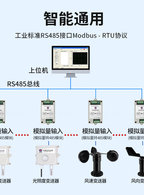 模拟量采集输入输出转模块modu二次发压力电流m