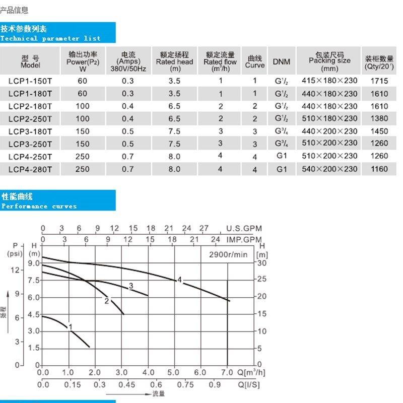 立式凌霄LCP浸入式离心泵高压水泵加工中心数控机床冷却循环油泵,五金/工具,水泵,淘宝优惠券,粉丝福利购,淘宝优惠卷