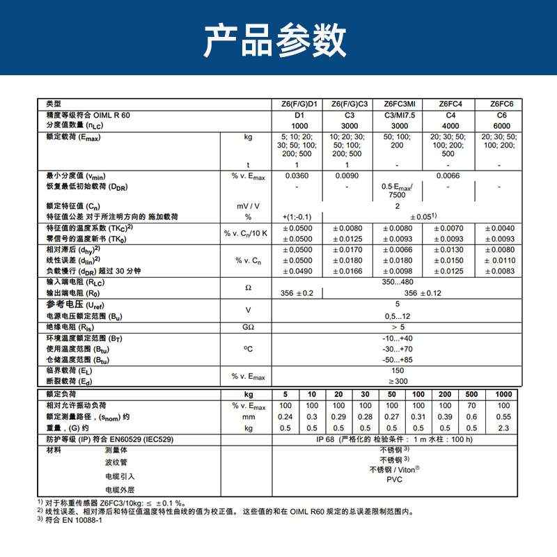 德国HBM称重传感器Z6FC3-10/20/30/50/100/200/500KG平台秤料罐称