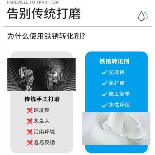 防锈漆免除锈打磨自喷彩色钢瓦防腐翻新水性金属带锈底漆铁锈转化