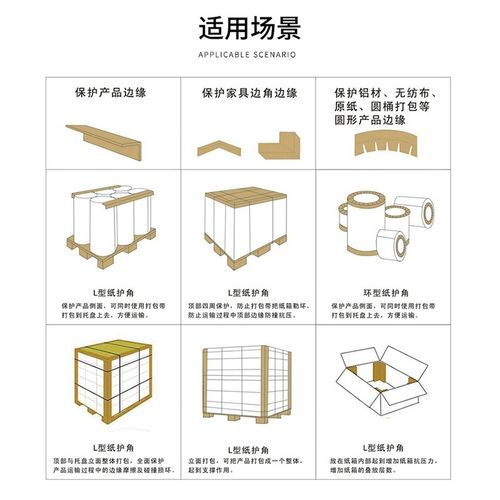 纸箱护角L型纸护角条打包护角包装纸护角脚撑阳角条防撞纸护角