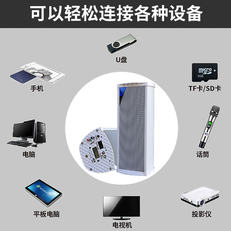 有源音柱店铺商铺室外防水有源壁挂音箱自带功放USB广播喇叭