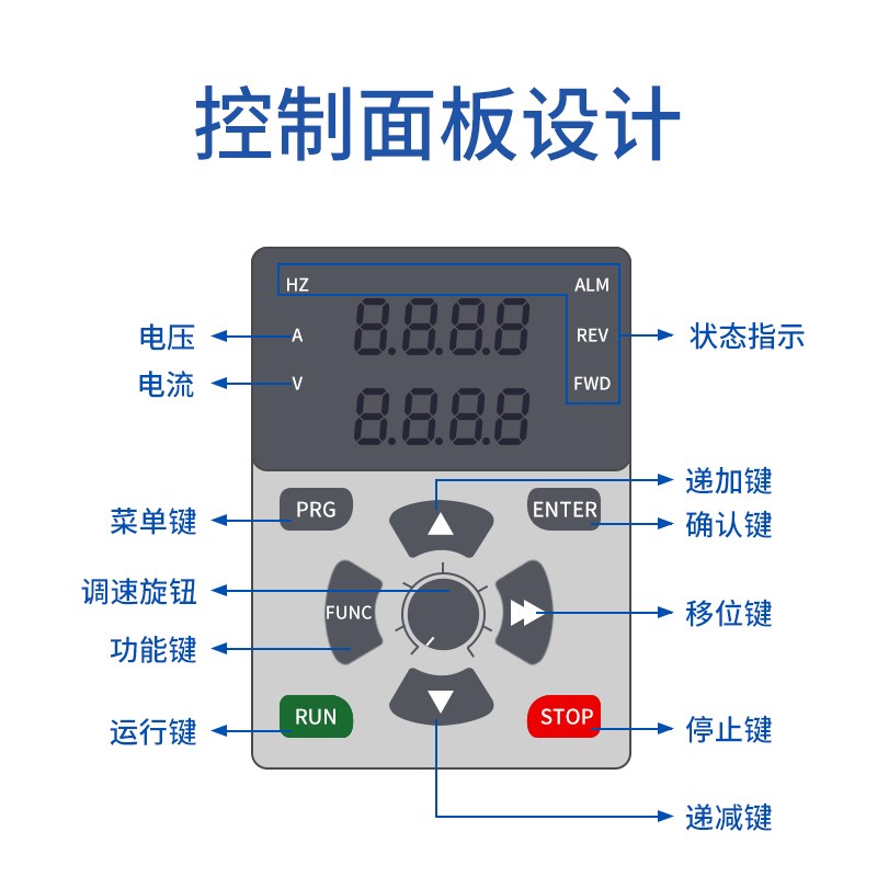 风机水泵电机调速国产重载变频器恒压供水控制柜单相220V三相380V
