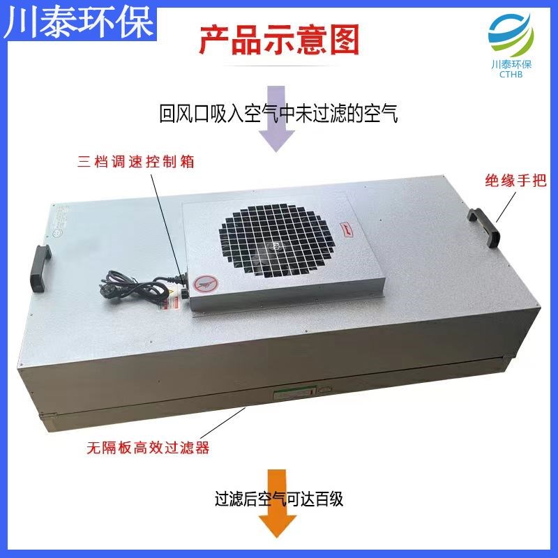 工业ffu空气净化器传递窗无尘车间风机过滤单元层流罩洁净棚百级