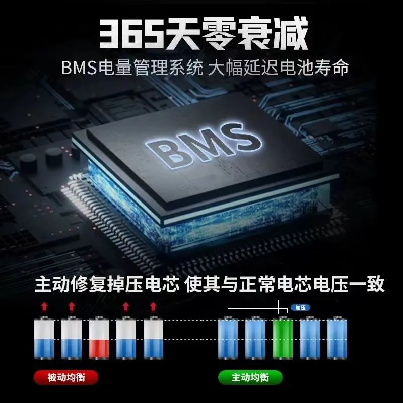 两三四轮电动车锂电池48V72V大容量磷酸铁锂宁德60v快递车锂电池