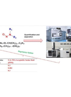 LCMS检测 液相质谱分析检测 药物杂质降解产物中药代谢物代谢组学