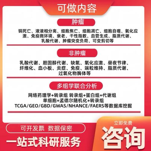 网络药理学生信分析核心SCI套餐中药复方分子对接核心靶点富集PPI