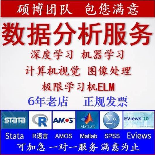 python机器深度学习代做数据分析挖掘opencv图像极限学习机ELM